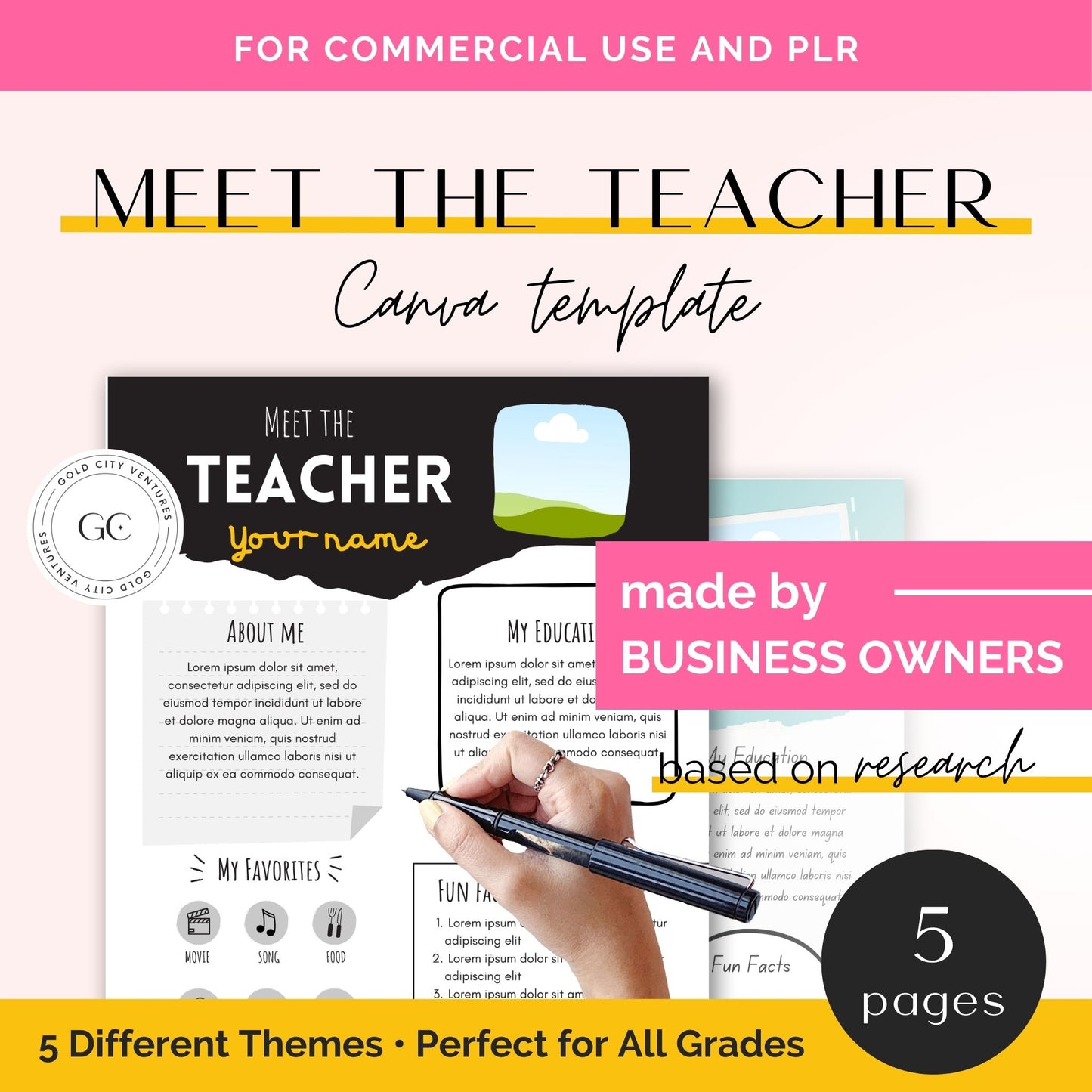 meet the teacher template