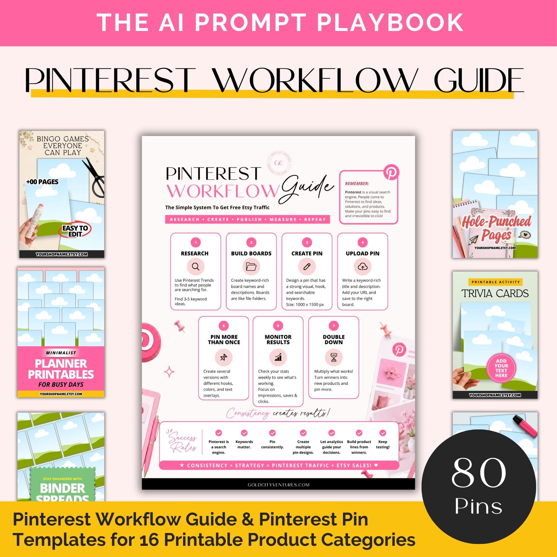 Pinterest workflow guide and pinterest pin templates