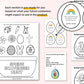 Easter egg crafts and activities