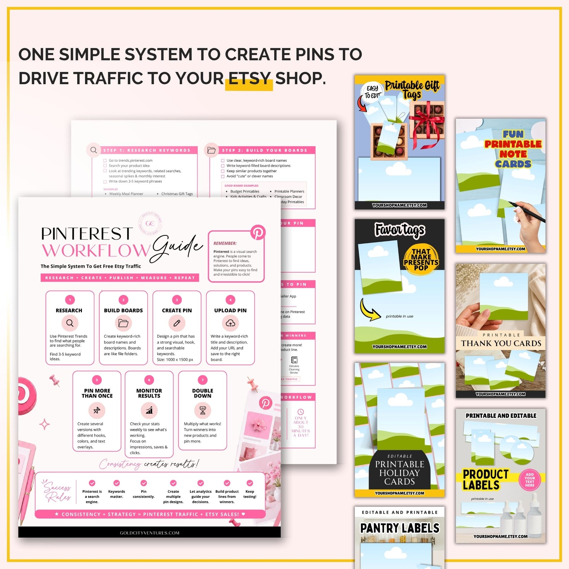 Pinterest workflow guide and pinterest pin templates
