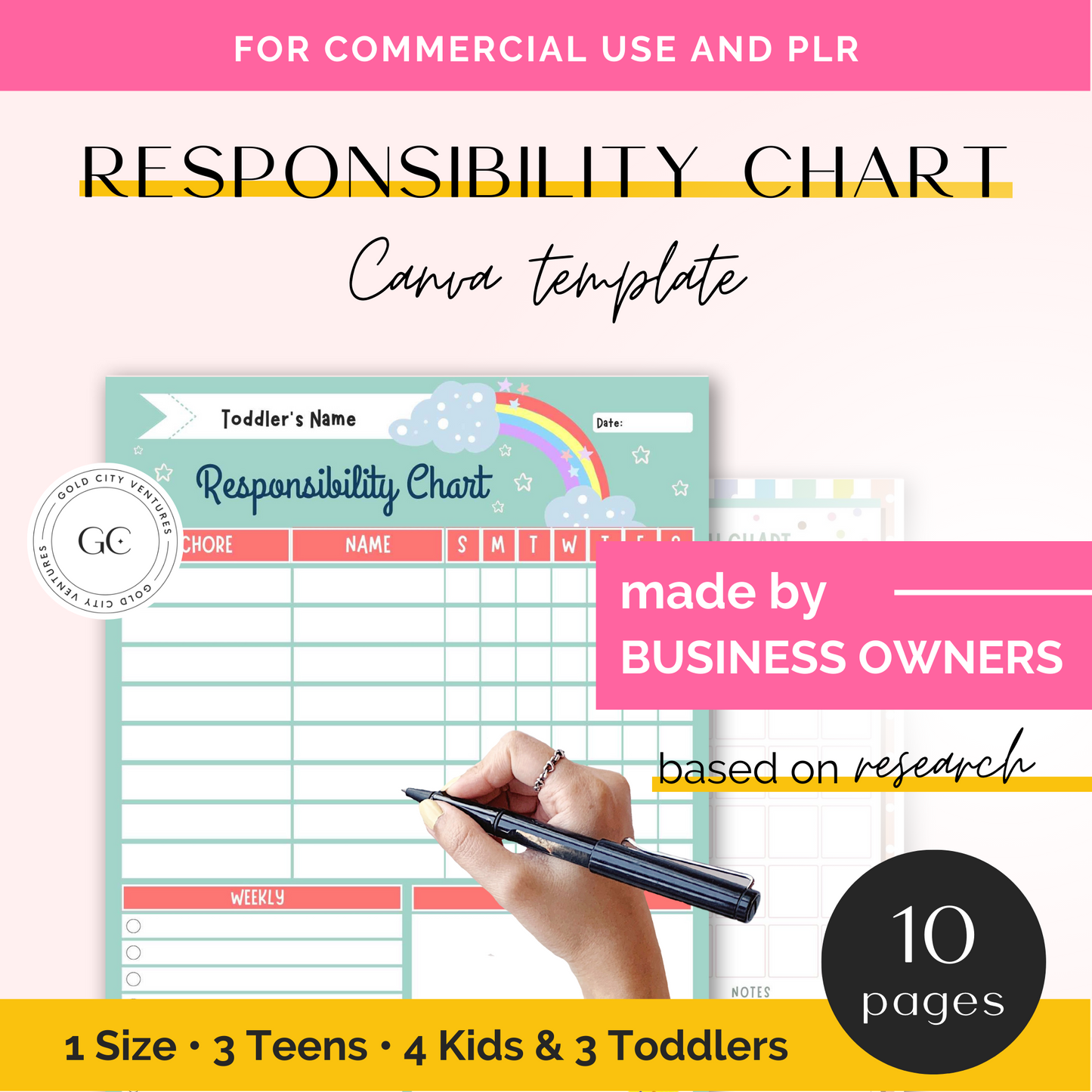 Responsibility Chart