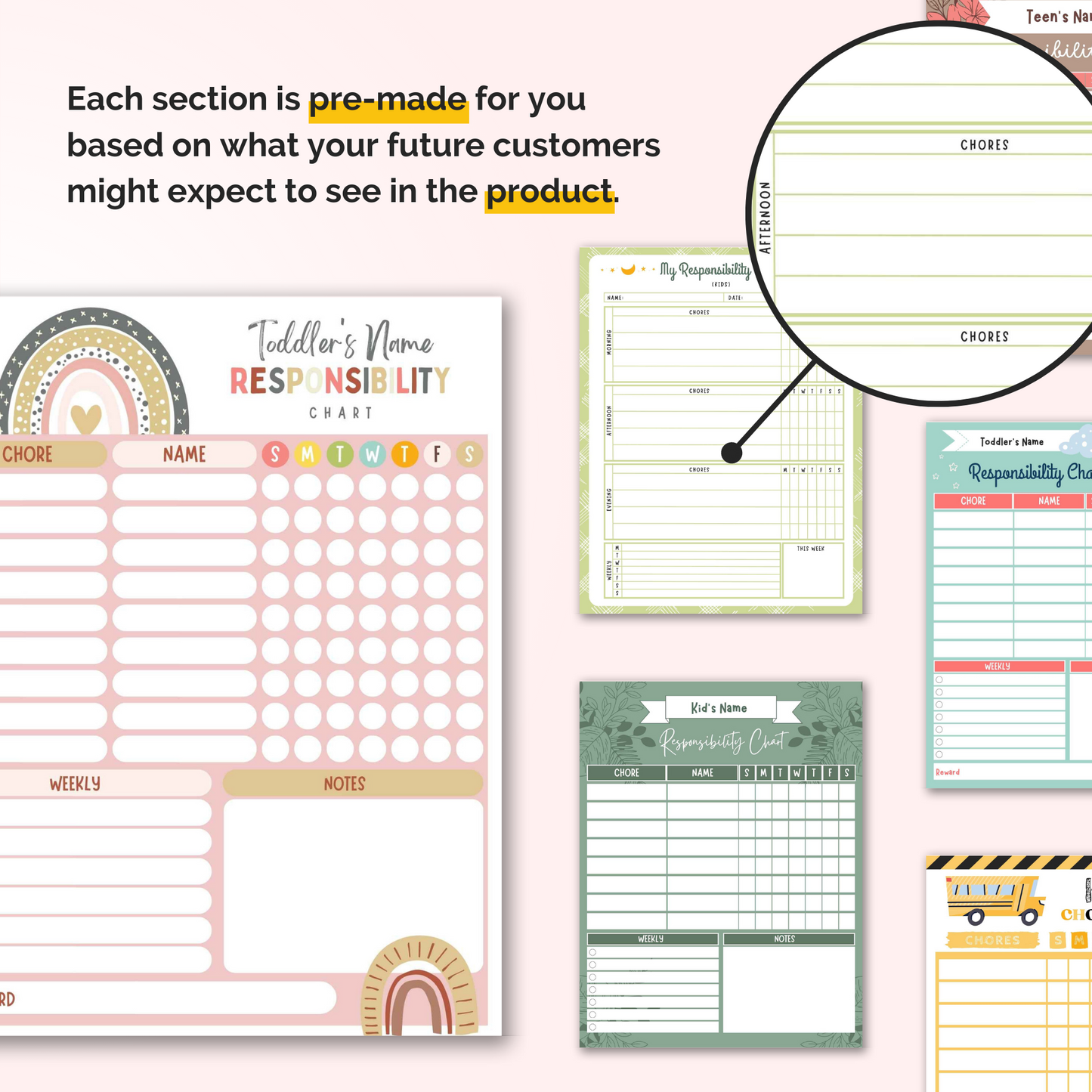 Responsibility Chart