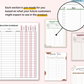 Medication Tracker Templates