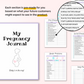 Pregnancy Journal