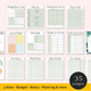 Gardening Planner