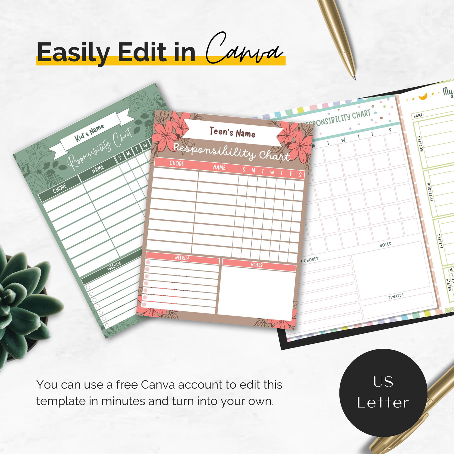 Responsibility Chart