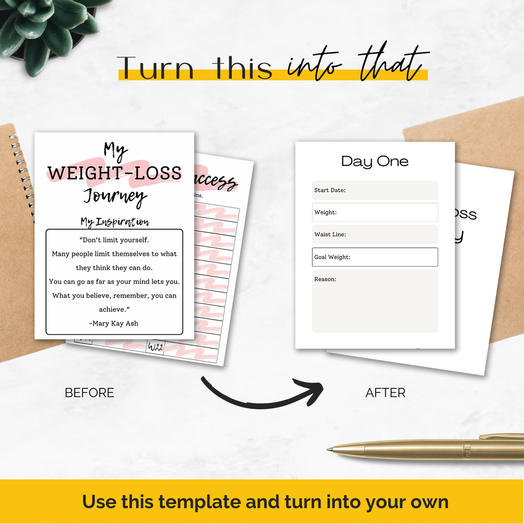 Weekly Weight loss Tracker / year at a glance tracker / Weight loss / –  CCCreationz