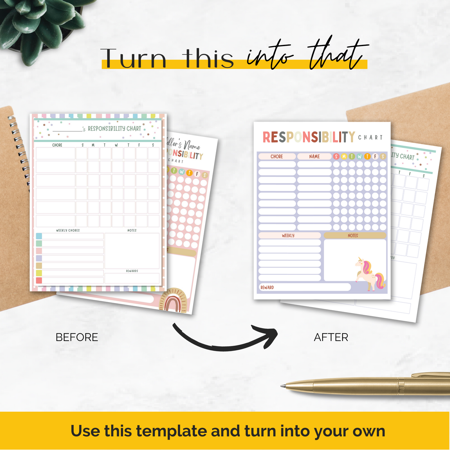 Responsibility Chart